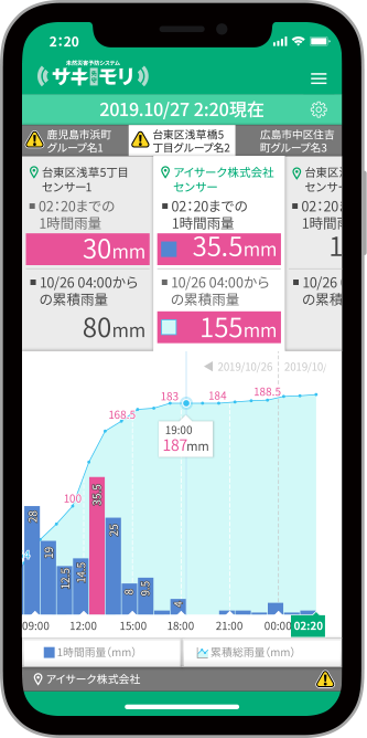 サキモリアプリ