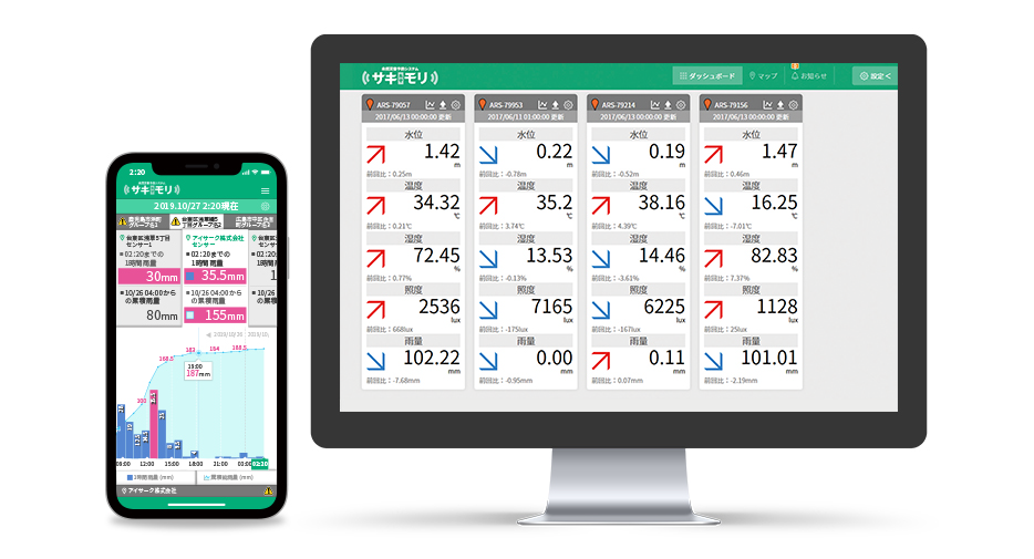 サキモリアプリが表示されたスマートフォンとPC